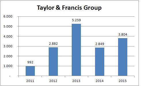 Estadísticas completas Taylor 2011-15